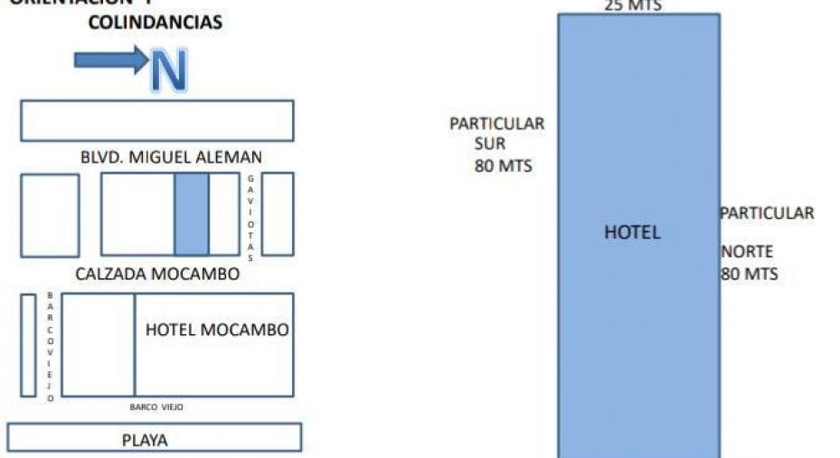 HOTEL EN VENTA. BOCA DEL RIO, PLAYA